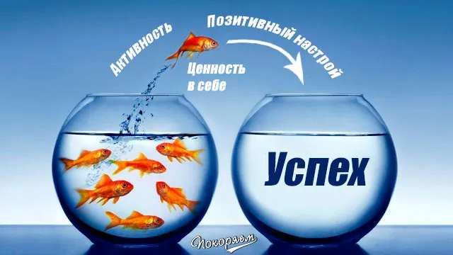 10 порад на кожен день: секрети успішних людей