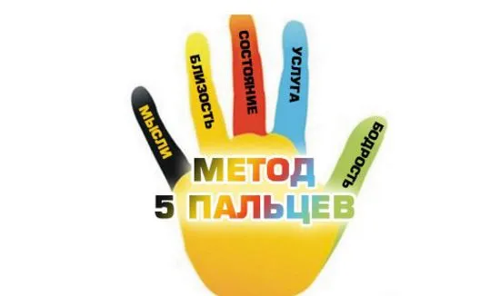 Метод п'яти пальців — як робити щось для власного самовдосконалення щодня?